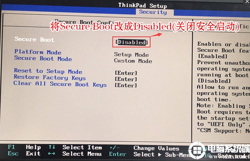 �P(gu��n)�]��ȫ����(d��ng)